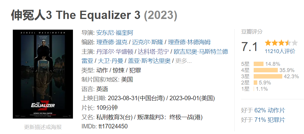 2023年好莱坞又一部动作爽片，可惜国内不上映！