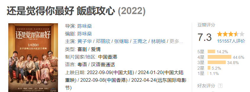 2月新出11部大片，第一部就很炸裂！  第22张