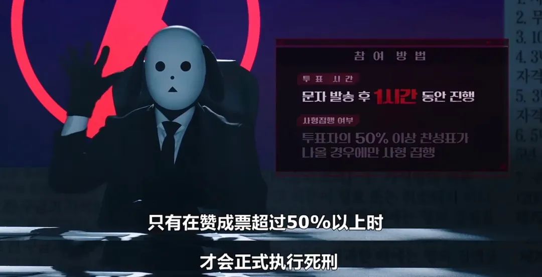 以暴制暴，韩国大尺度新剧很敢拍！  第24张