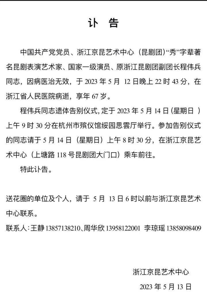 《西游记》演员程伟兵病逝，是六小龄童大师兄，讣告曝光  第3张