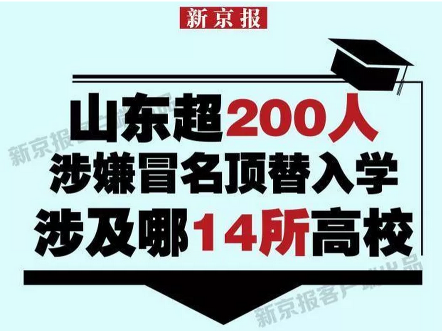 有一种不能原谅的恶，叫“冒名顶替”！