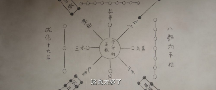 接档《狂飙》，张若昀新剧要火？  第13张