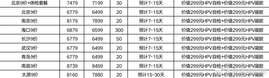 晁然高价疫苗？刘庸感染新冠？  第11张