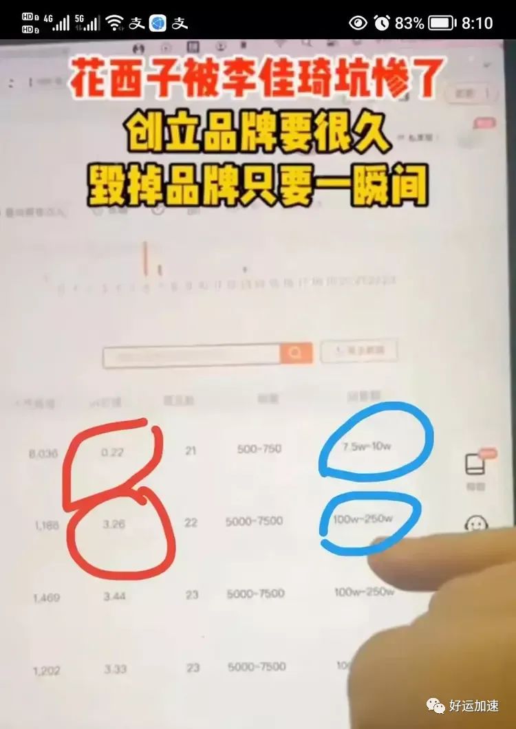 风波扩散，李佳琦损失还在继续