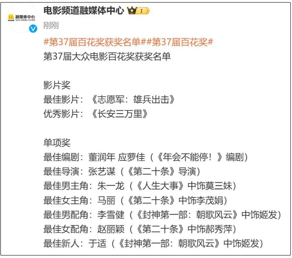 马丽斩获百花影后，登台领奖时哭了：从话剧到百花奖我走了20年  第8张