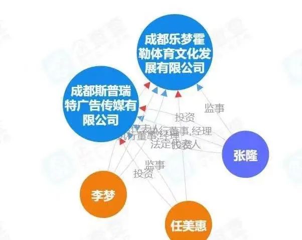 和张隆分手？李梦摊牌，官宣决定，父母欣喜，张隆看懂了  第4张