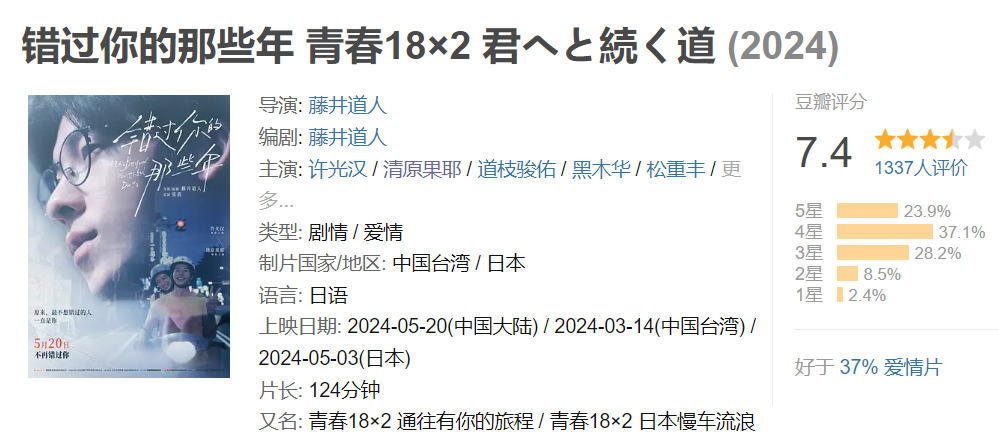 5月太炸裂了！一口气放出12部大片！  第21张