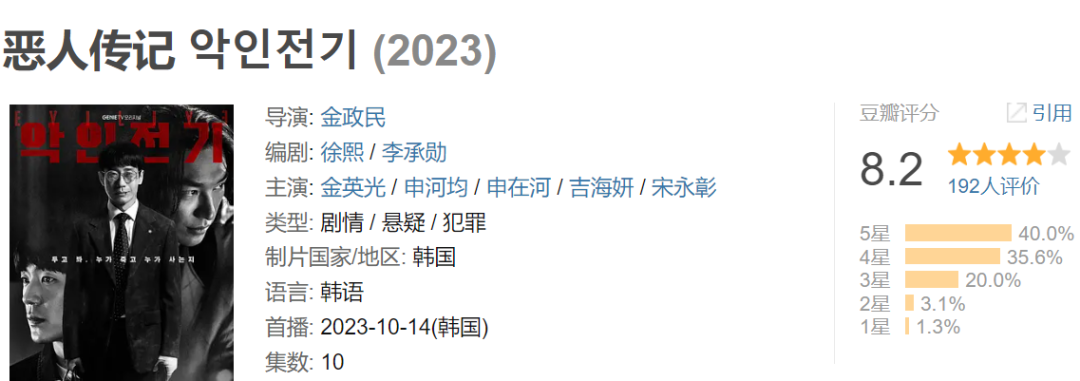 又一部韩国版「狂飙」，播出4集飙到8.2分，太敢拍了！  第3张