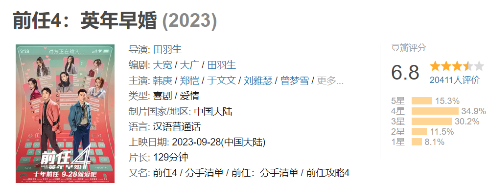 国庆档电影神仙打架！10月新片看这里！  第15张