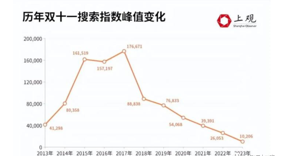 套现62亿离场，“马云时代”已成历史，人民日报说得真准！  第4张