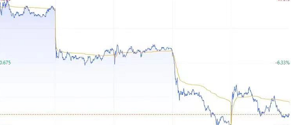 董宇辉粉丝和东方甄选杠上了，网友：泼天富贵轮到你了！  第8张