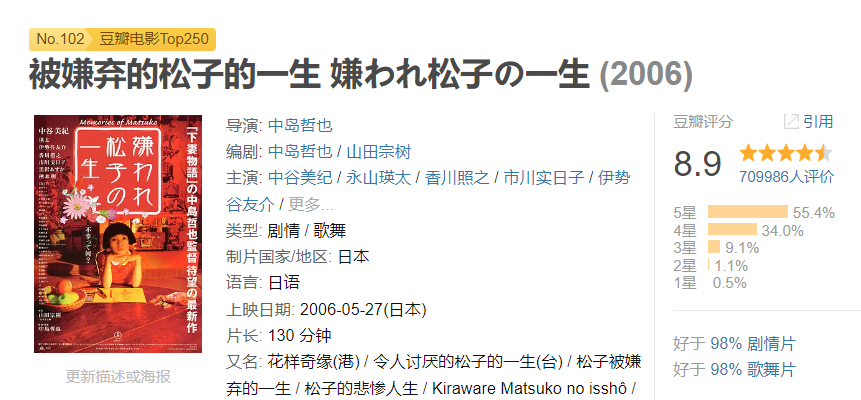 70万人打出8.9分！17年前的神作我看哭了！  第2张