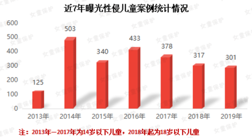 聚焦儿童性侵，台版「熔炉」让人心碎  第22张