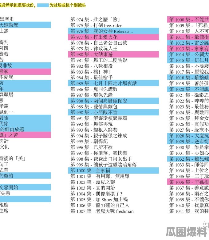 愛回家之開心速遞集數線上看｜第2415集劇情預告即時更新