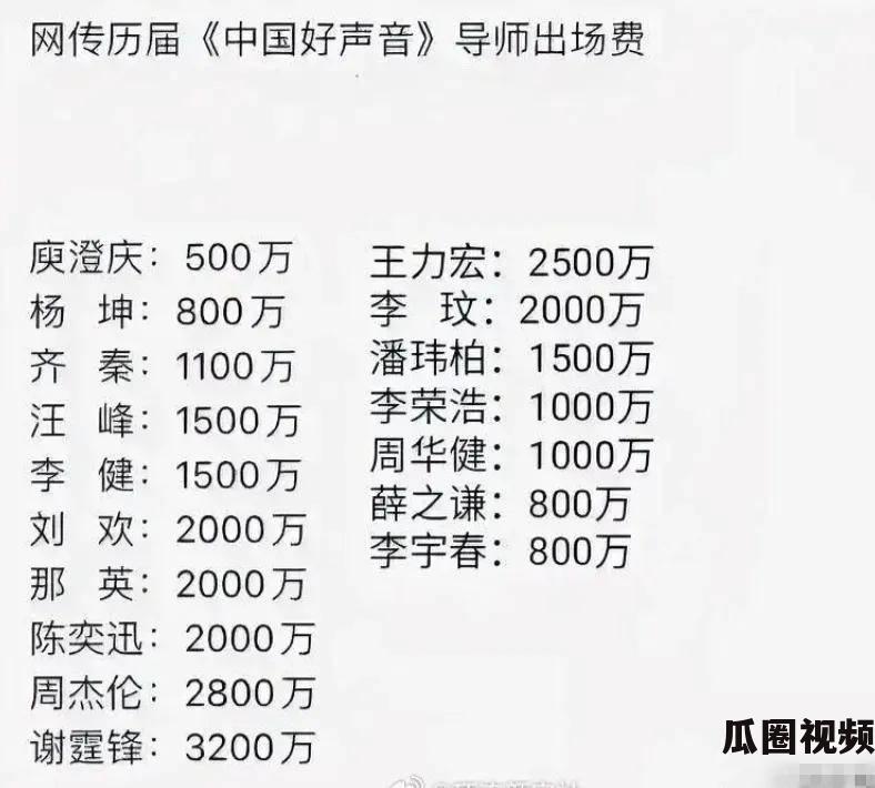 那英重返《歌手》舞台，刀郎再度遭遇失败。  第18张