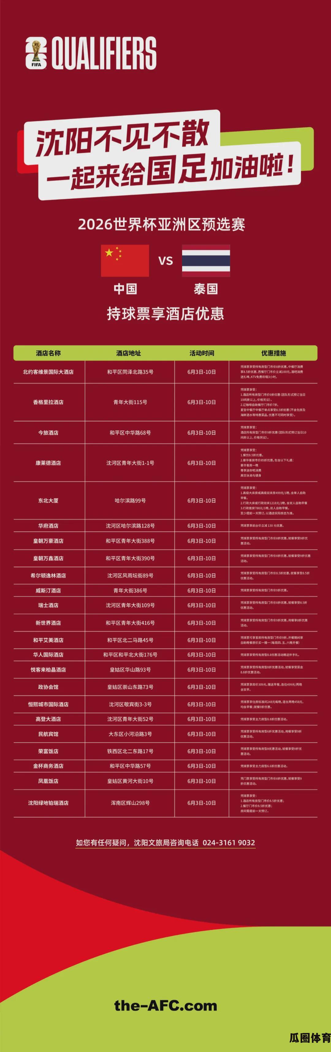 今日沈阳举办顶级赛事！  第7张